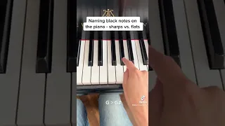 Naming black notes on the piano - sharps vs. flats