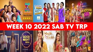 Week 10 Sab Tv Trp This Week || madam sir trp, taarak mehta