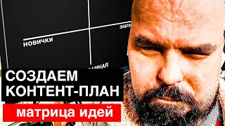 Как составить контент план. Что такое матрица идей