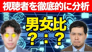 【ガチ回】チャンネルの視聴者分析したらとんでもない傾向が判明しました！【令和ロマン】