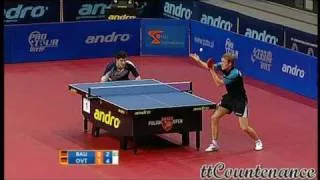 Polish Open: Dimitrij Ovtcharov-Patrick Baum