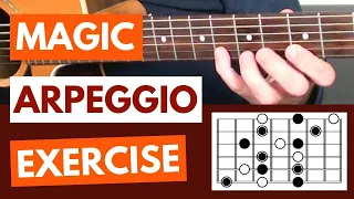 The Magic Arpeggio Exercise That Will Transform Your Guitar Playing - Part 1