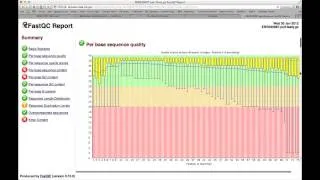 How to Check the Quality of Illumina Sequencing Reads with FastQC (Part 2)