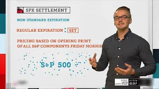 What Is SPX Settlement? | Options Trading Concepts