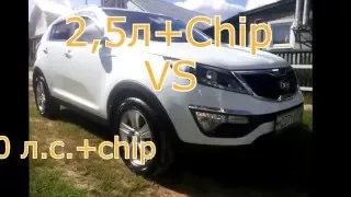 Kia Sportage vs Mazda CX-5