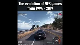 The Evolution of NEED FOR SPEED games | Evolution of NFS games from 1994 - 2019 | #nfs
