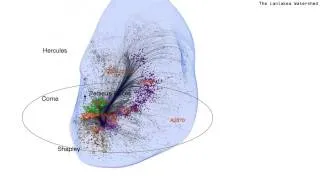 Laniakea Supercluster - 1 minute Preview - HD
