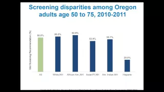 Improve Colorectal Cancer Screening Rates and Save Lives!