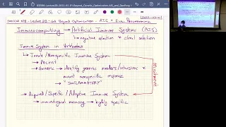 IEE 598: Lecture 2B (2022-02-01): Beyond Genetic Optimization - AIS and Intro. to Evol. Programming