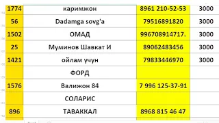 N24 ЮТУГЛАР РУЙХАТИ 8915-061-82-87