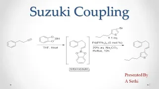 Suzuki Coupling   Mechanism and Applications