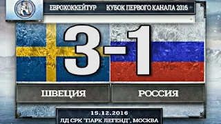 ГОЛЫ Россия - Швеция 1-3 | Кубок первого канала 2016 (HD)