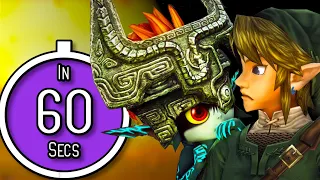 Zelda : Twilight Princess in 60 Seconds #Shorts