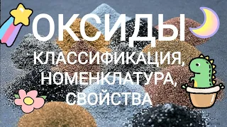 15.Оксиды. Классификация, номенклатура, свойства, получение.