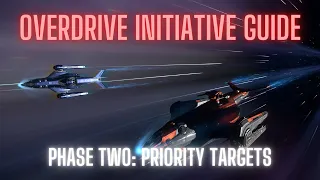 Overdrive Initiative Guide #2 - Priority Targets