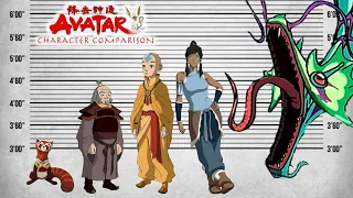 Avatar Size Comparison | The Last Airbender vs The Legend of Korra |  Avatar Character Comparison