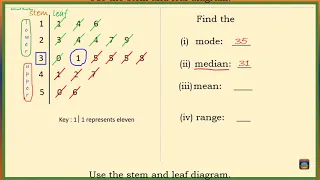 How to Find the Mean , Mode , Median and Range : STEM and LEAF Diagram