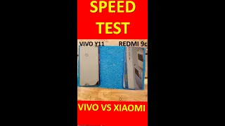 Speed Test Vivo y11 vs Redmi 9c