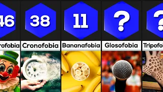Comparación: Top 50 Fobias De Las Que Tienes Al Menos 3