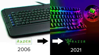 Evolution of Razer Keyboard & Logos ( 2006-2021 )