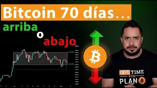 🤬BITCOIN 70 DIAS y NADA… SACUDEN a MANOS DÉBILES🥊