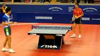 Joo Se Hyuk vs. Wang Liqin (4 points) 2007 Swedish Open