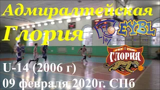 EYBL-2020, Boys U-14, II Stage, Admiralteyskaya (SPb) - Gloria (Msk) 09.02.20