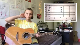 Mice Tutorial (Billie Marten)