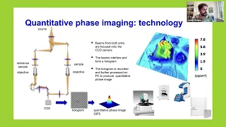 Quantitative phase imaging in mechanobiology