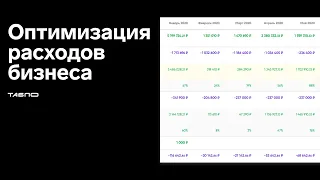 ОПТИМИЗАЦИЯ РАСХОДОВ БИЗНЕСА | 5 правил по работе с расходами