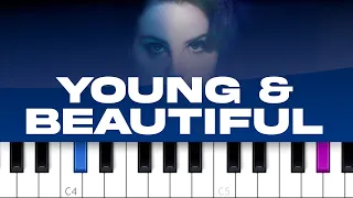 Lana Del Rey - Young And Beautiful (piano tutorial)