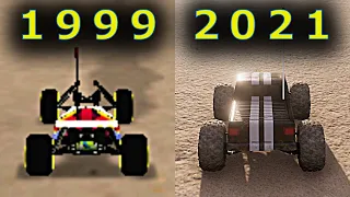 Evolution of RC Racing Games