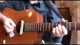 THAT'LL BE THE DAY (Buddy Holly) Part 1 - Beginners Lesson