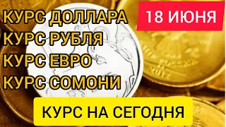 КУРС ДОЛЛАРА, РУБЛЯ, ЕВРО И СОМОНИ. #курс #доллар #рубль
