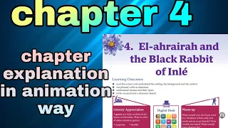 class 8th English chapter 4 The story of El-ahrairah and the black rabbit of inle'