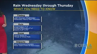 Storm Likely To Bring Wet Commute, Minor Debris Flows