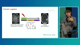 2022 WMIF | The Dr. Is In | Personalizing Cancer Care through RNA Therapies