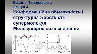 3. Конформаційна обмеженість і структурна жорсткість супермолекул. 4. Молекулярне розпізнавання