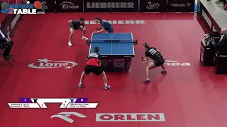 R.Gardos E.Samara VS E.Lebesson- Jia Nan YUAN - 1/8 Championnats d'Europe 2020