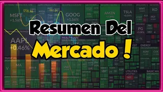 Mercados Cierran Viernes en Verde! AI de GOOG! Resumen del Mercado