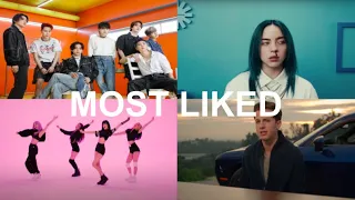 Top 300 Most Liked Songs Of All Time (July 2021) REUPLOAD