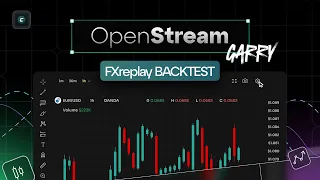 Open stream | FXreplay  backtest | @intraday_garry