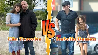 Ella Travolta (John Travolta's Daughter) VS Isabella Damon Transformation ★ From Baby To Now