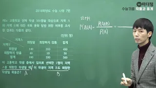 [마더텅] 2018학년도 수능 나형 7번  (풀이 : 손광현 선생님)