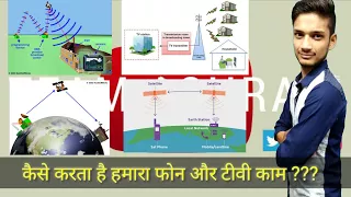 How phone or TV works in hindi || working of tv || how it works || satellite tv