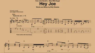 Hey Joe - Jimi Hendrix | Guitar Lesson | With Tab | Guitar Songbook