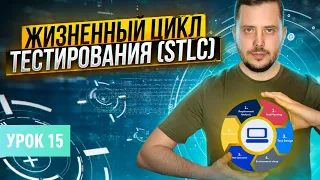 Жизненный цикл Тестирования ПО (STLC) | Курс тестирование ПО с нуля - Урок 15 | QA Labs