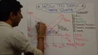 Trade Quota