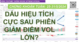 NHẬN ĐỊNH THỊ TRƯỜNG CHỨNG KHOÁN TUẦN 26-31/5/2024