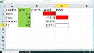 EZcad settings calculator for Speed/Power/Frequency/StartTC/EndTC - Fiber Laser.